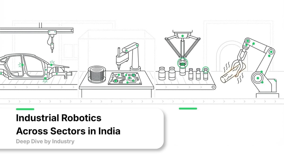 Industrial Robotics Across Sectors in India: Deep Dive by Industry