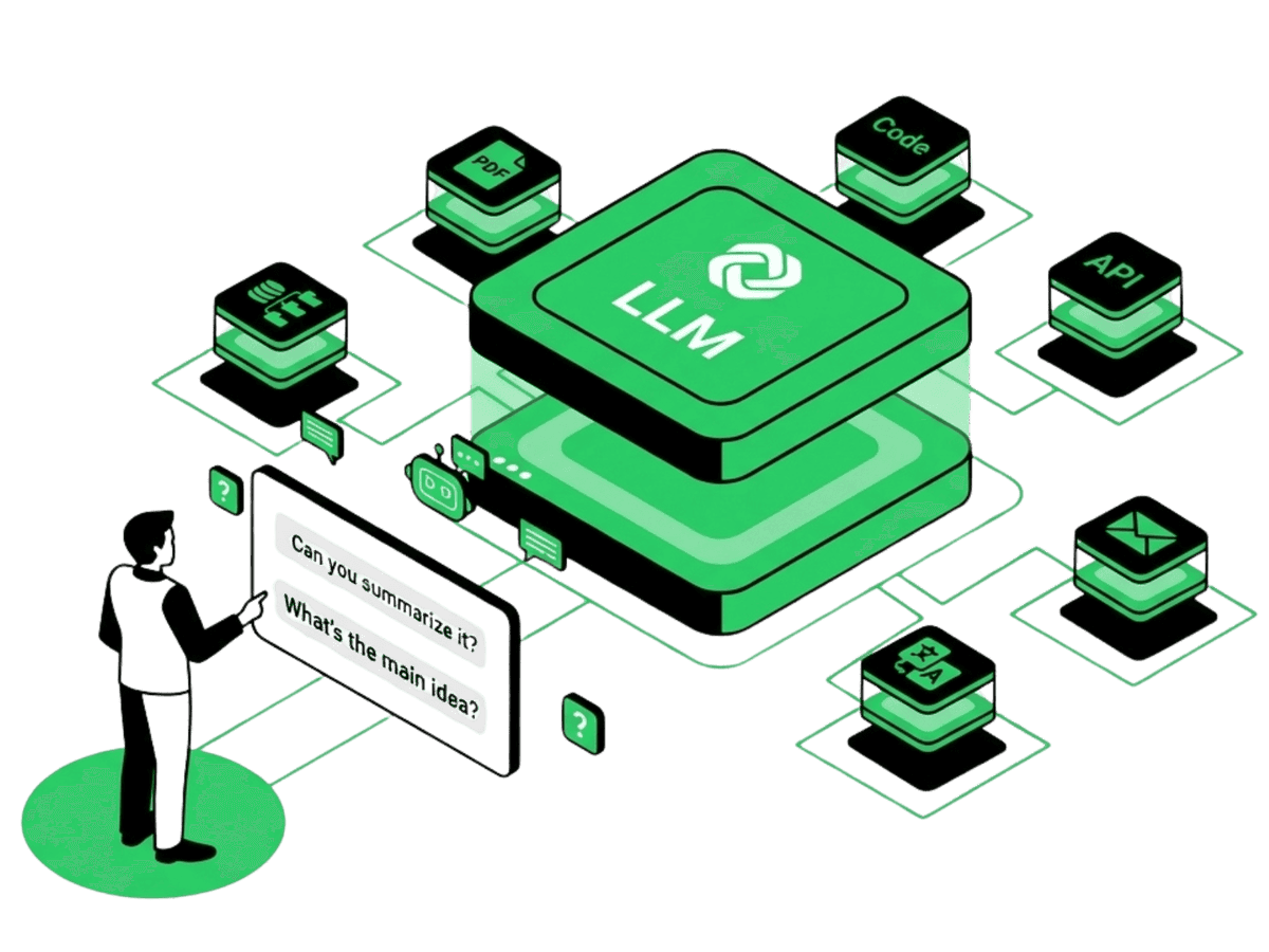 Fine-tuning LLM Models