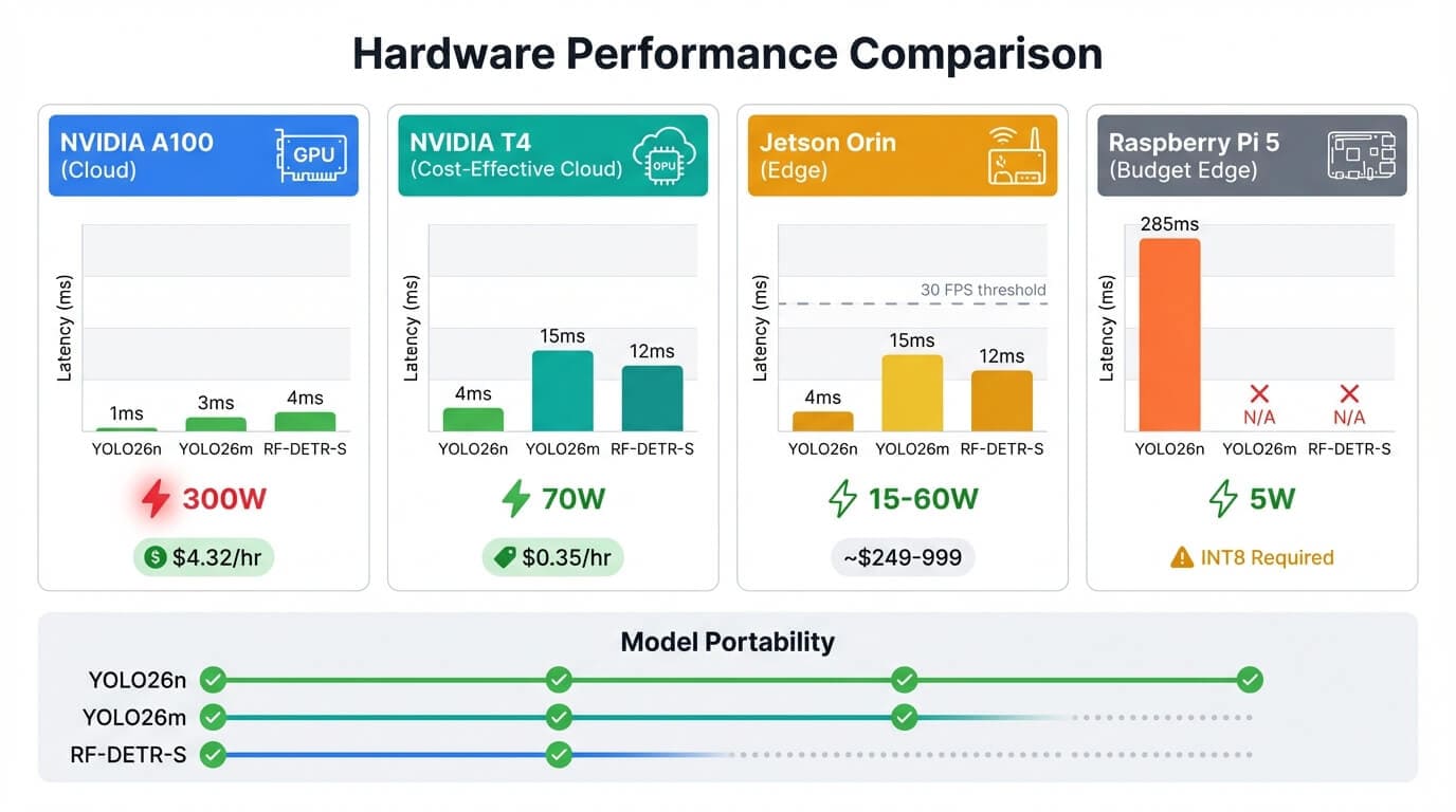 The Benchmarking Reality Check: What the Numbers Really Mean for Your ...